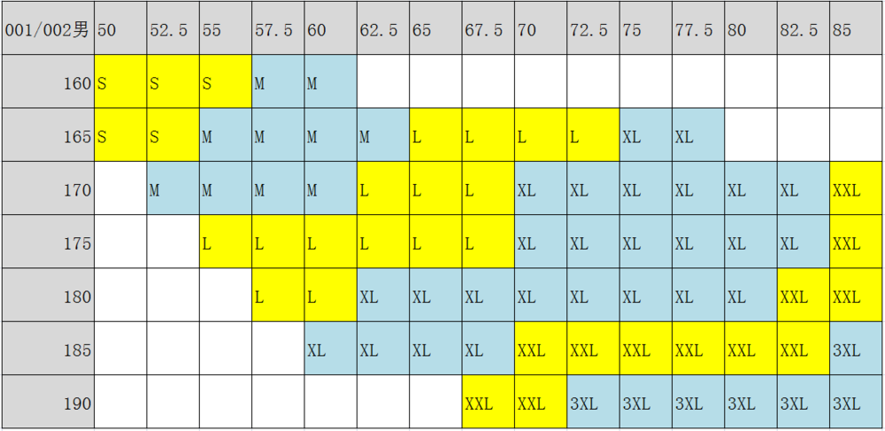 polo反领系列各款尺码对照表查询工具
