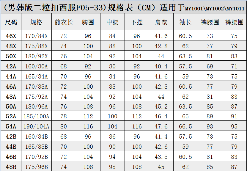 波仕西裝男韓版二粒扣f0533尺碼對照表